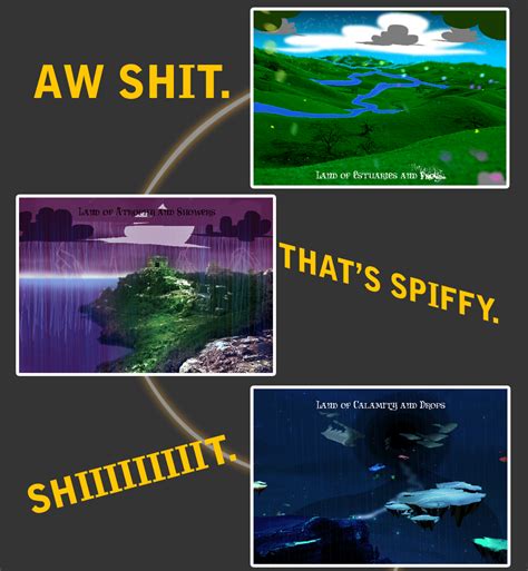 homestuck lands